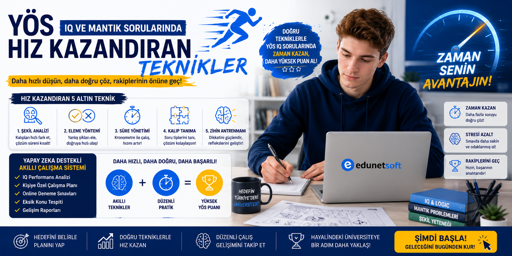 YÖS IQ ve Mantık Sorularında Hız Kazandıran Teknikler