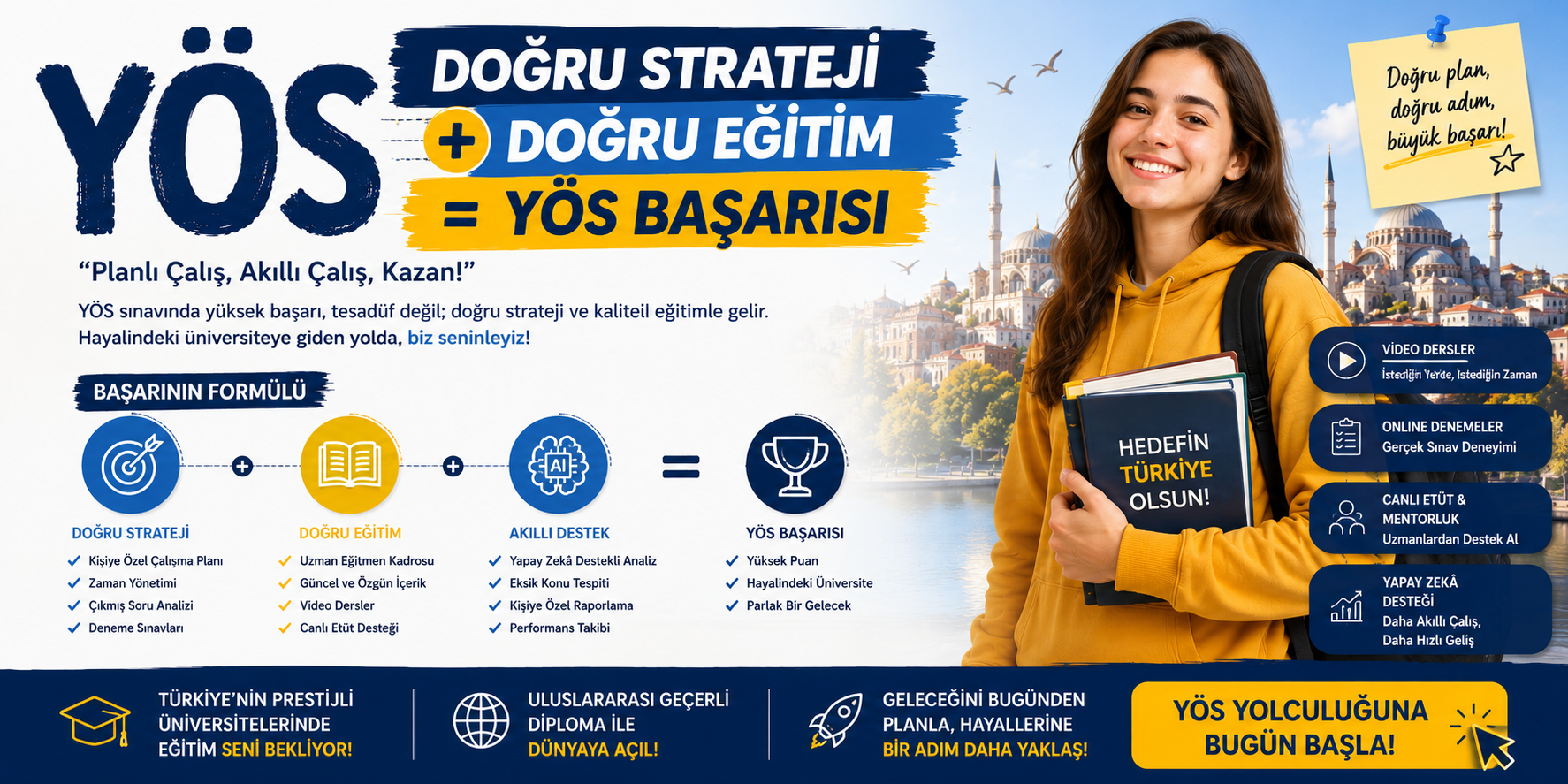 Doğru Strateji + Doğru Eğitim = YÖS Başarısı