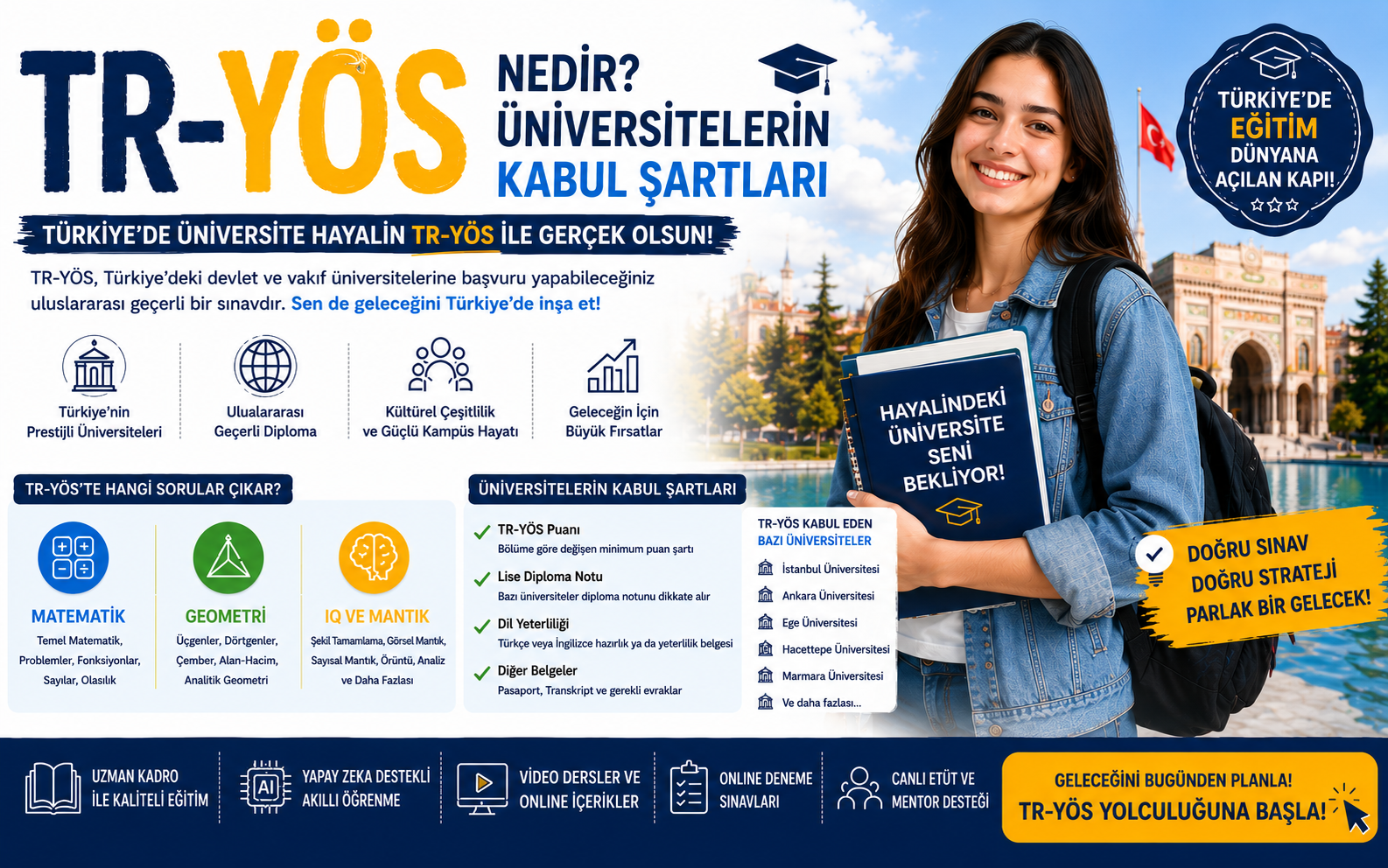 TR-YÖS Nedir? Türkiye’de Üniversite Okumak İçin Bilmen Gerekenler!